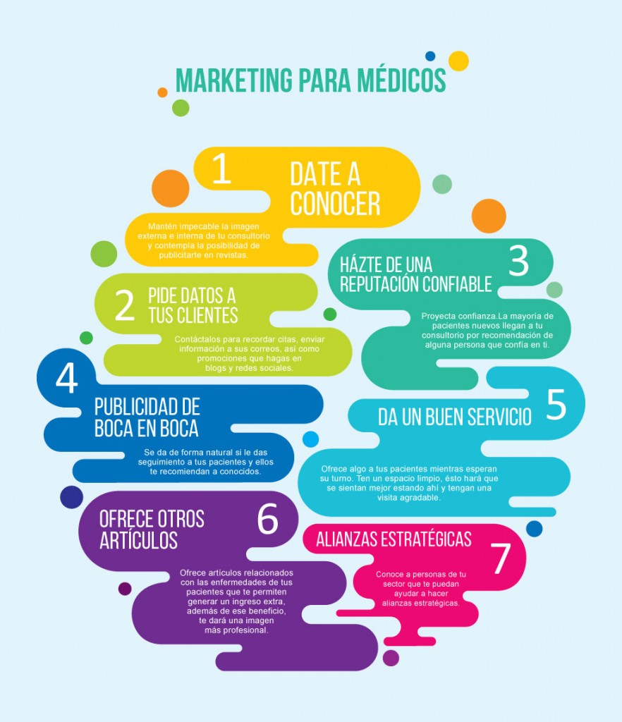 estrategias_de_marketing_para_medicos